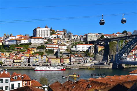 kabelbaan porto|Experience – Teleférico de Gaia – Gaia CableCar